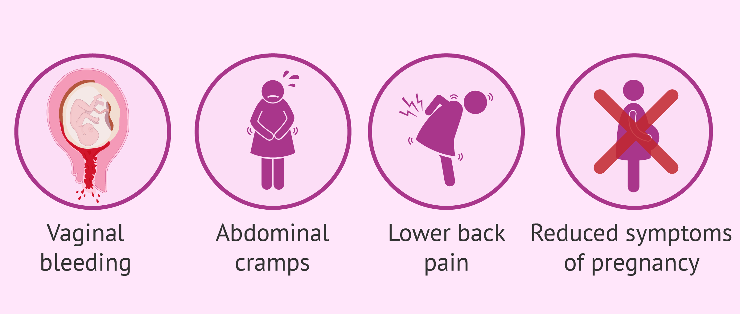 Valores glucemia embarazo