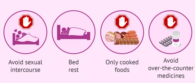 Threatened miscarriage treatment