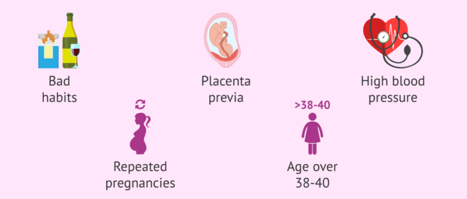 Imagen: Why do intrauterine hematomas appear?