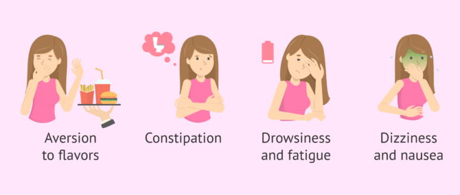 Imagen: Possible pregnancy symptoms after delayed menstruation