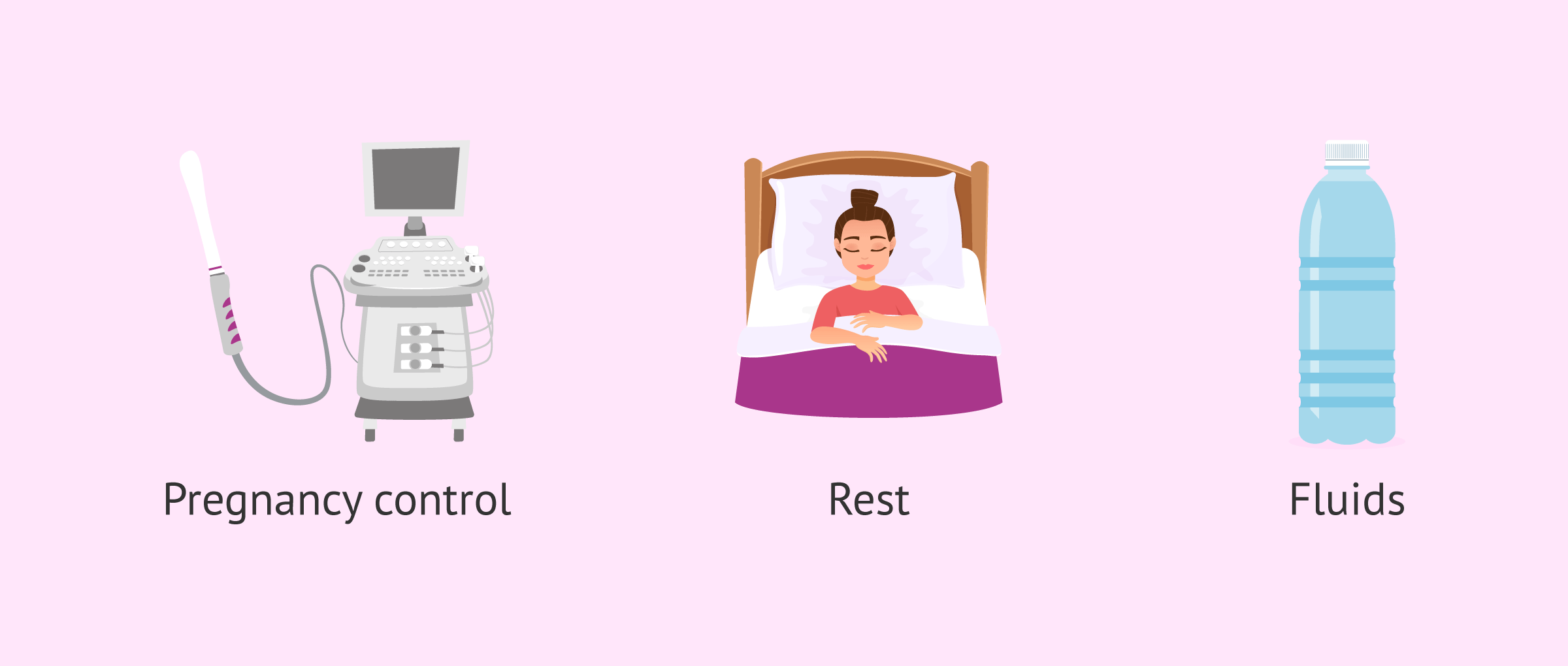 Imagen: Treatment of oligohydramnios