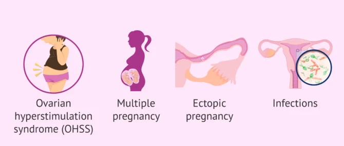 Imagen: Possible risks of artificial insemination