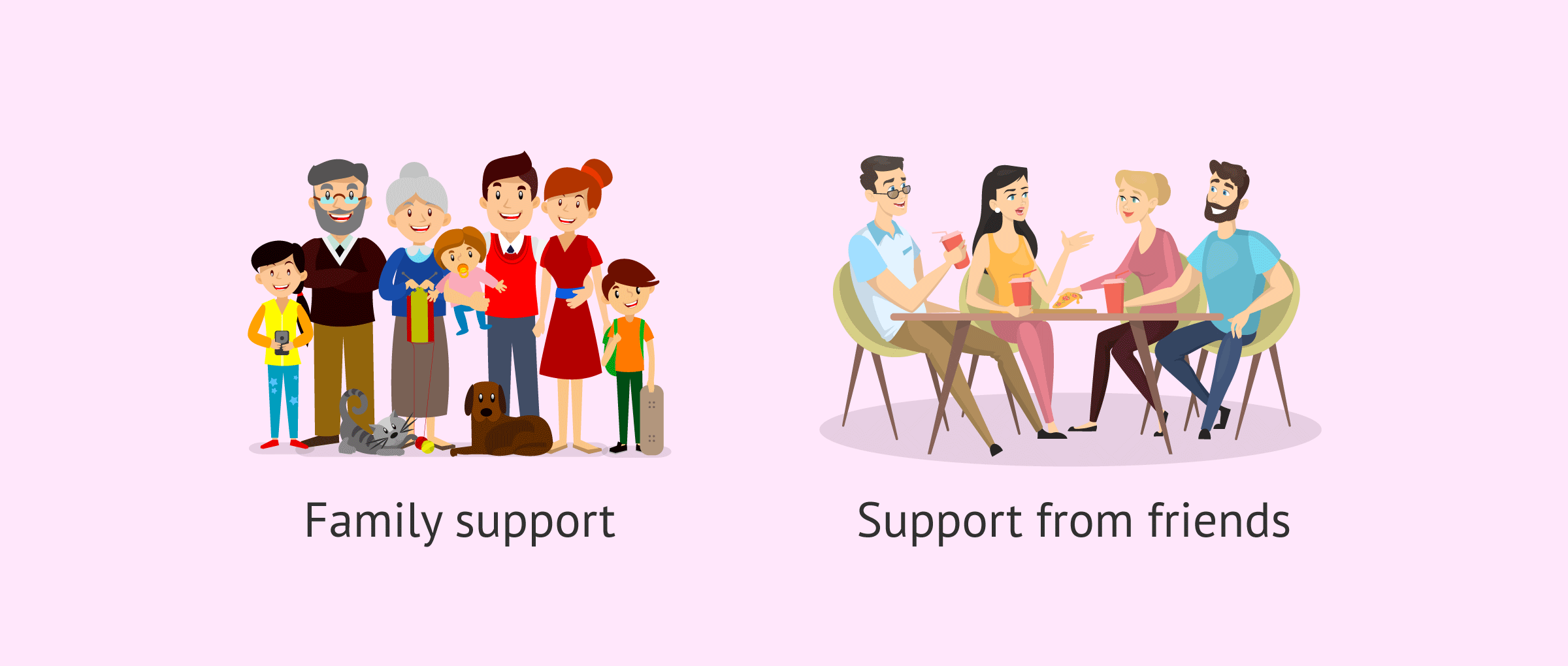Social Support During The Assisted Reproduction Process Social Support During The Assisted Reproduction Process