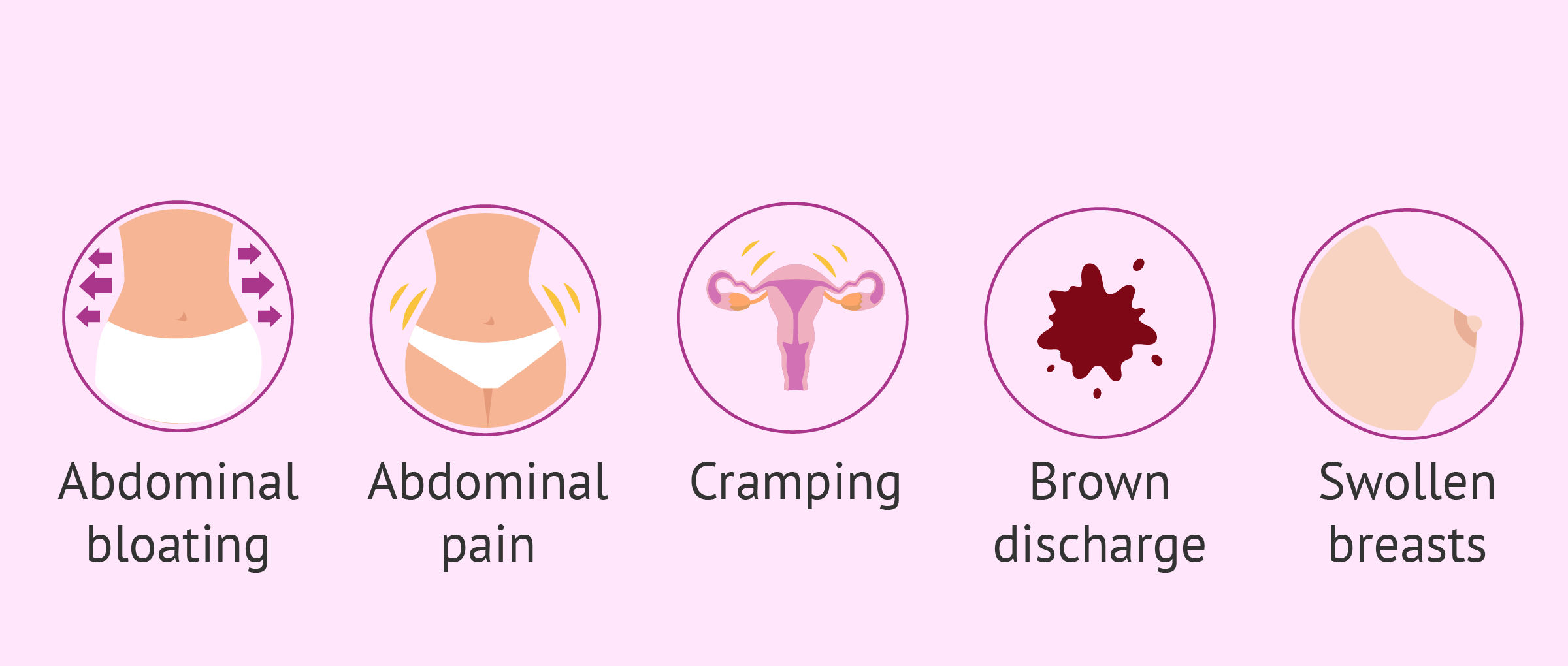 Molestia abdominal