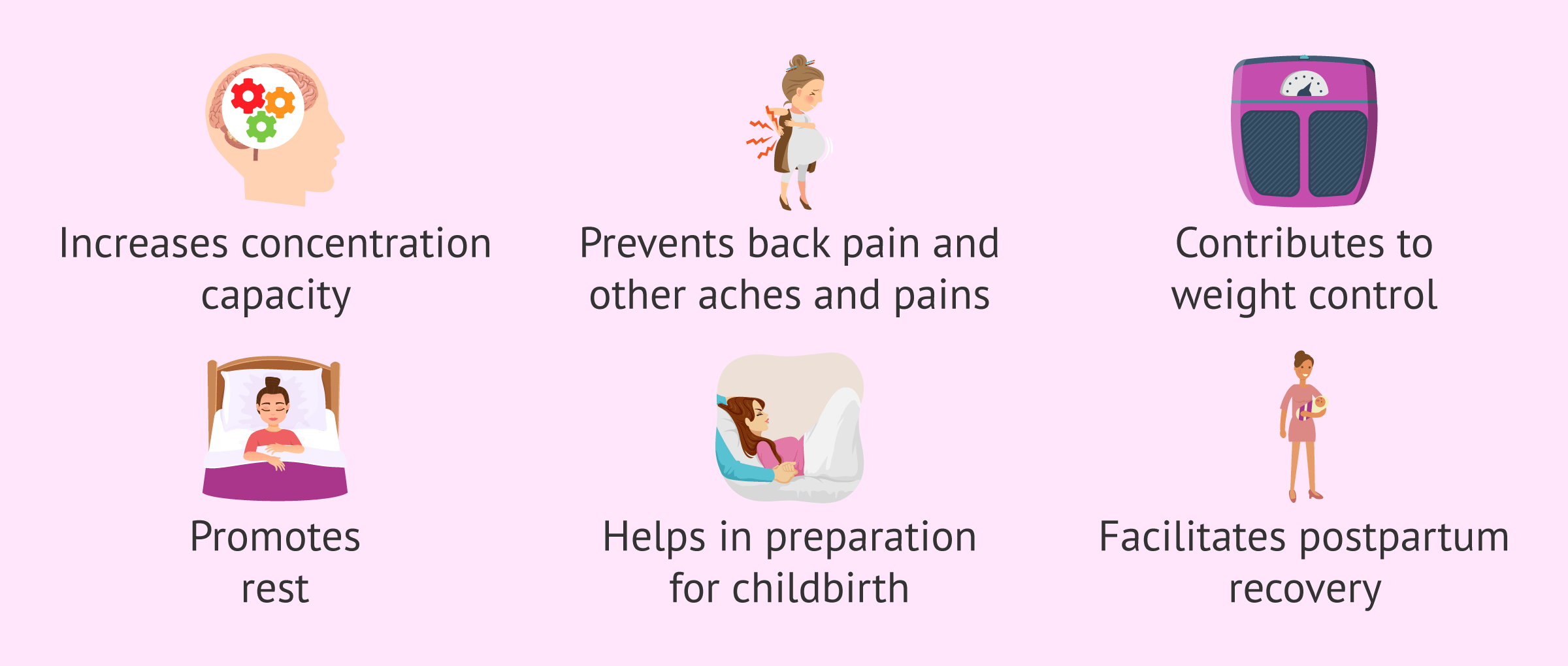 Imagen: Why is prenatal Pilates beneficial?