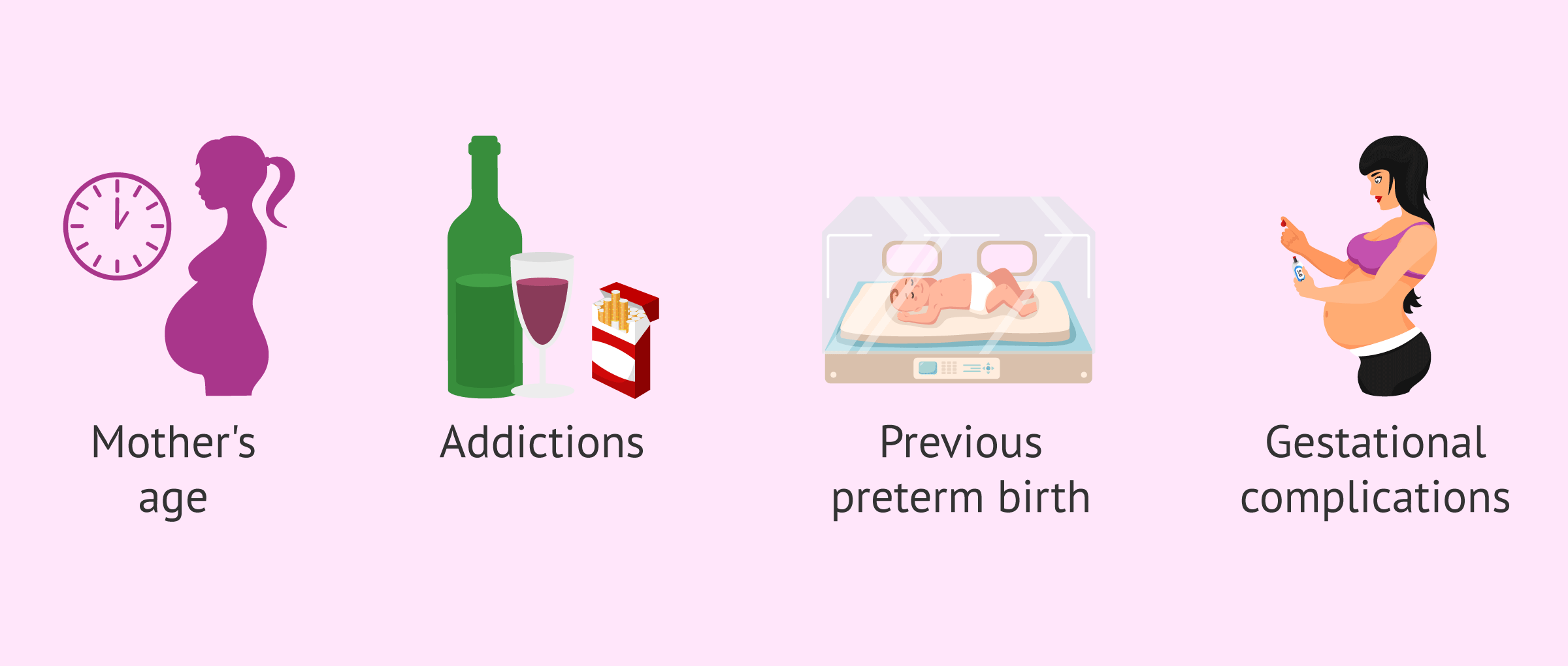 Imagen: What are the risk factors for pregnancy?