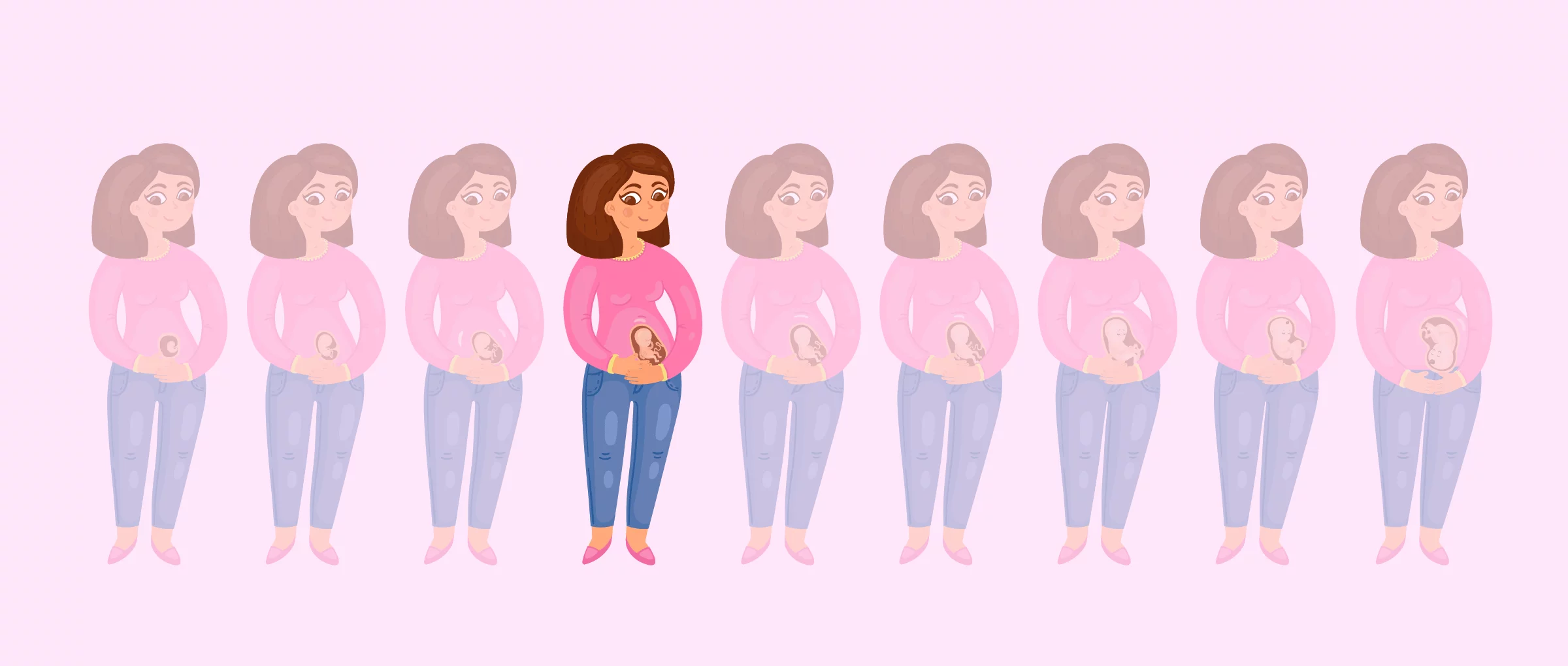 Your belly at 4 months of pregnancy