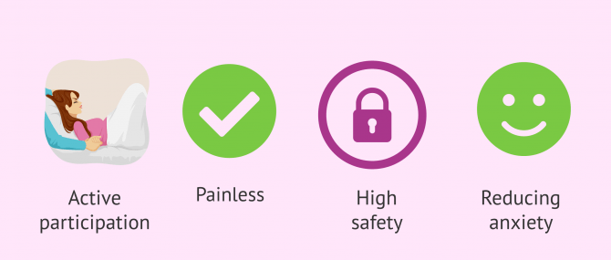 Imagen: Childbirth using epidural