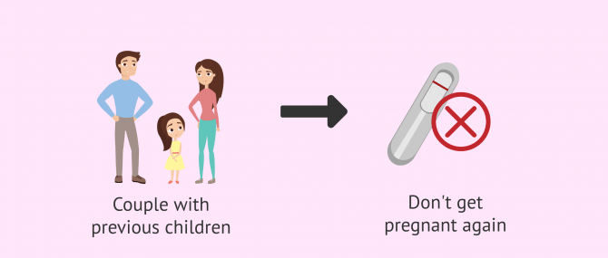 Imagen: What causes secondary infertility