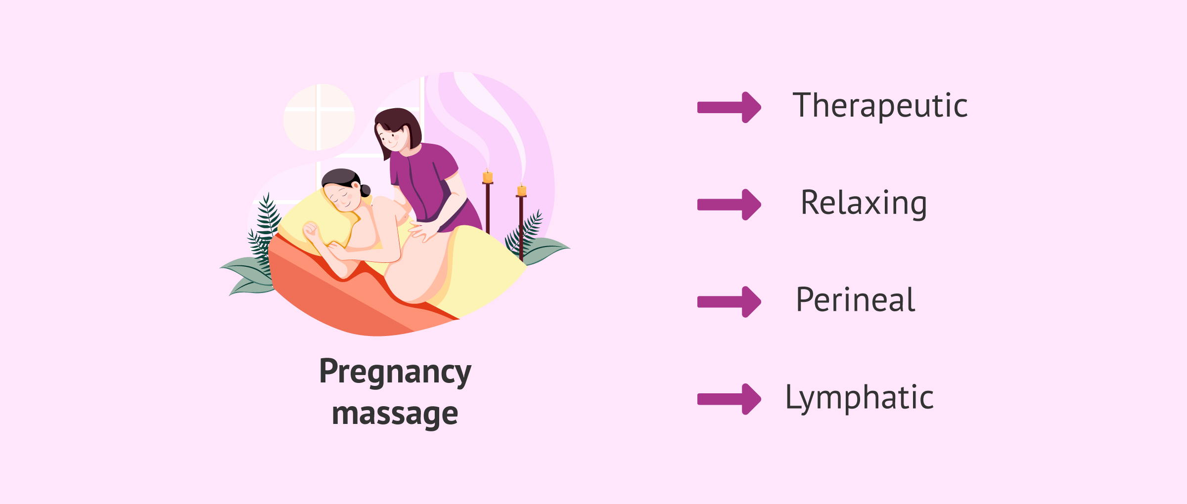 Imagen: Relieving tension during pregnancy