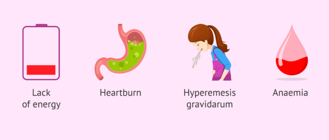 Imagen: Dangers multiple pregnancies