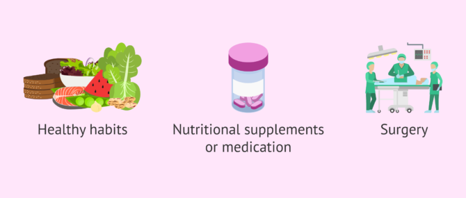 Imagen: Possible treatments for oligospermia