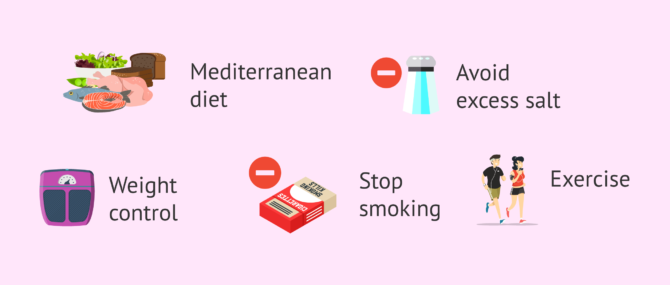 Imagen: Recommendations for cholesterol control