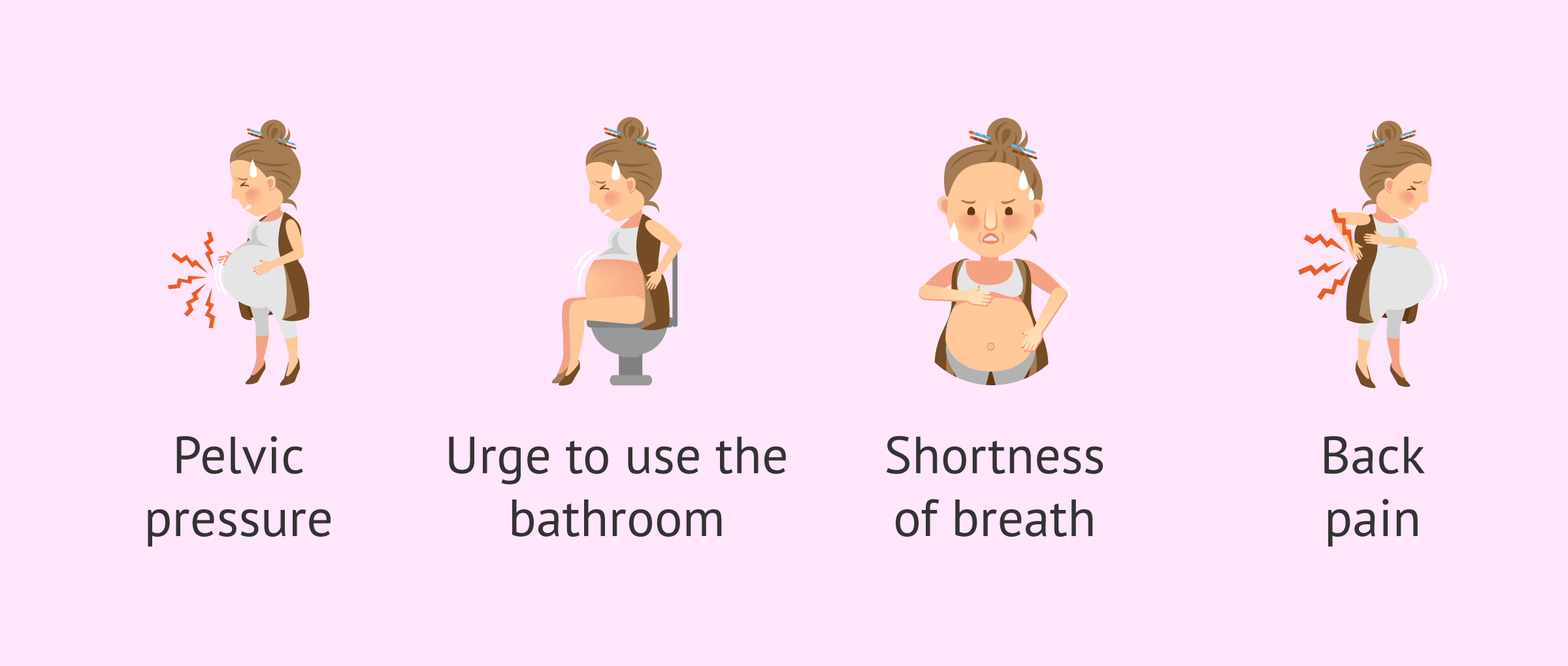Imagen: Possible symptoms in week 37 of pregnancy