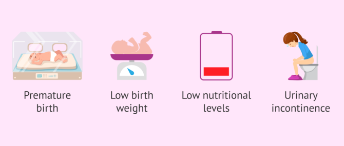 Imagen: Possible risks of becoming pregnant too soon after giving birth