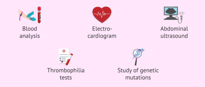 Imagen: Diagnostic tests for essential thrombocythemia