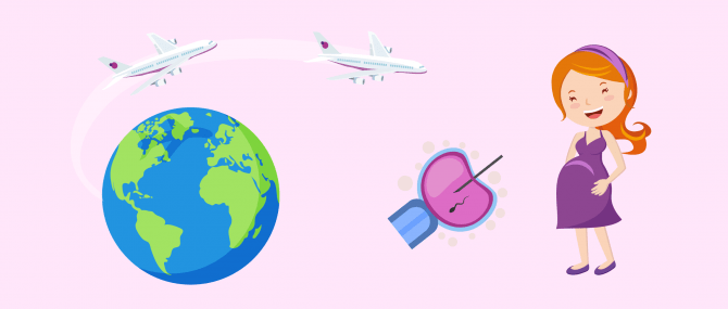 What Is Fertility Tourism? – Costs, Benefits & Best Countries
