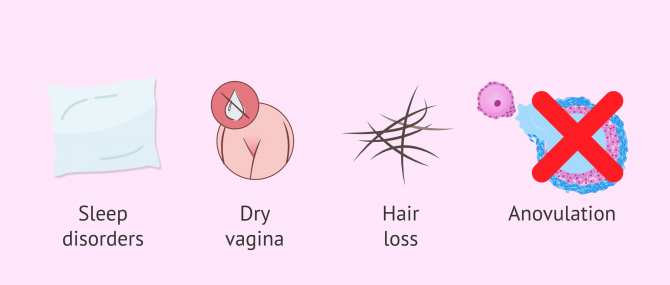 Amenorrhea Or Absence Of Menstruation: Causes & Treatment