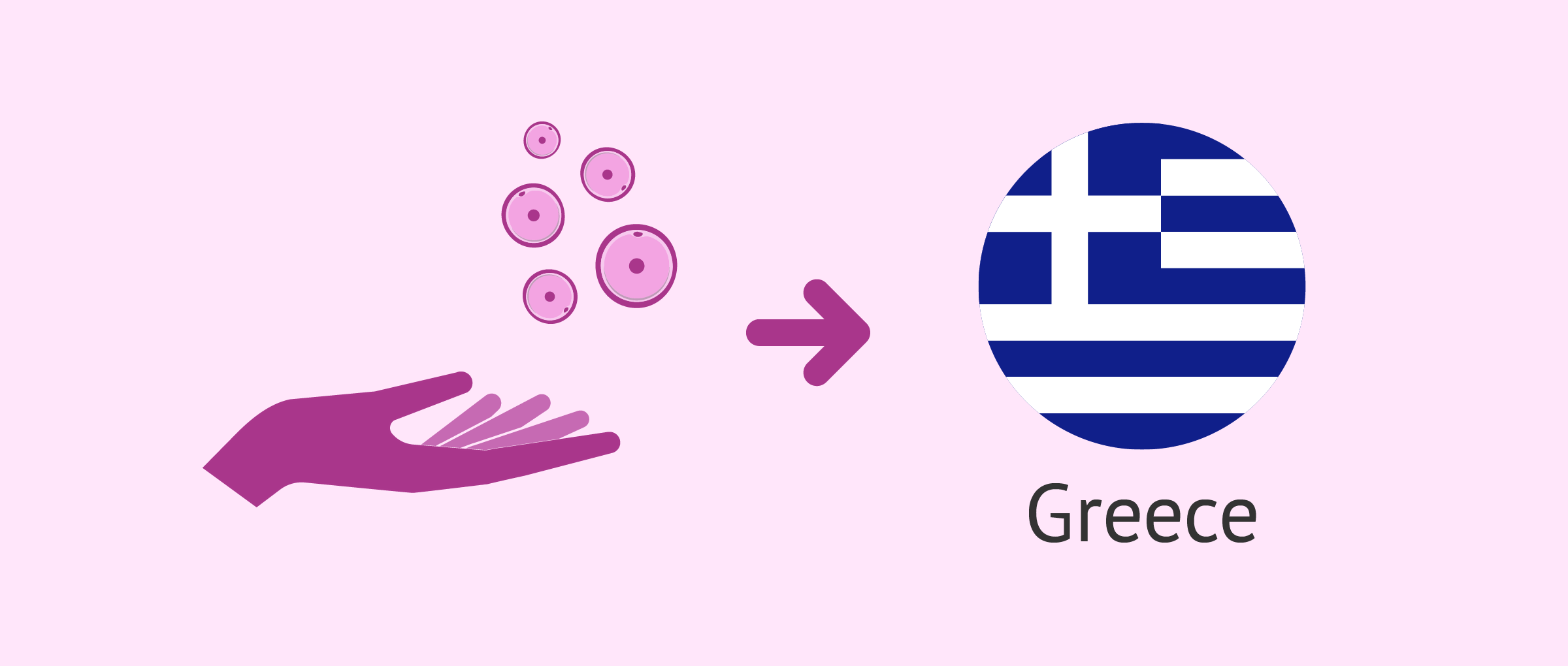 Egg Donation in Greece