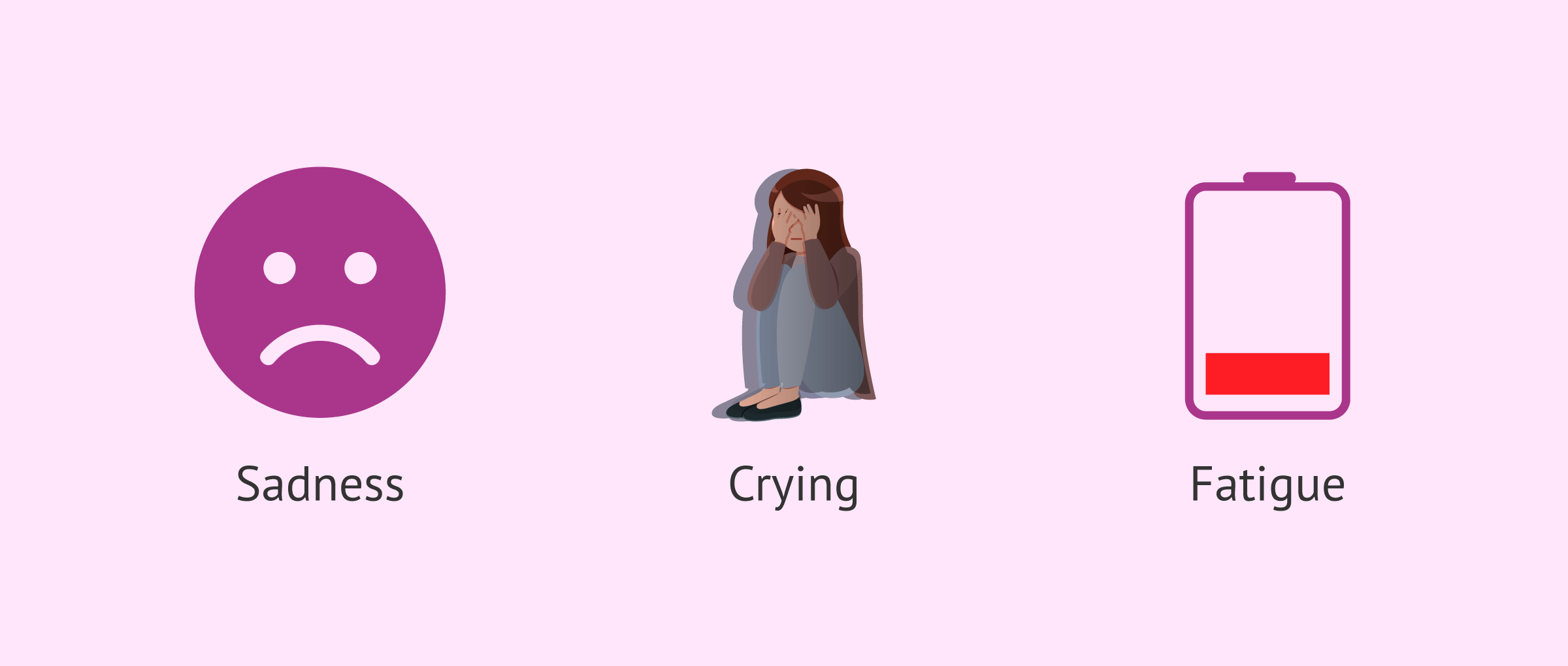 Imagen: Possible symptoms of postpartum depression