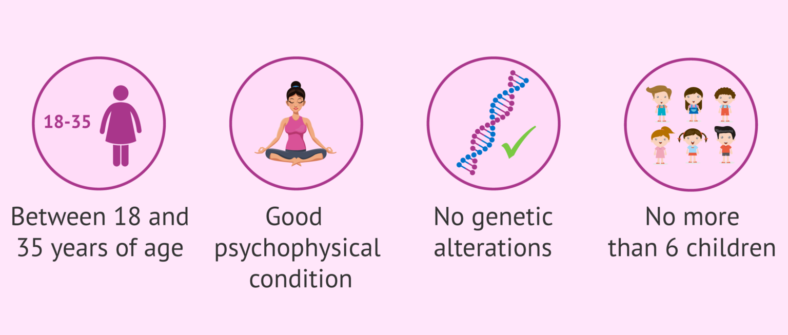 Is Egg Donation Dangerous? Health Risks & Side Effects for Donors