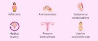 What Does Leaking Amniotic Fluid Feel Like? - Signs & Causes