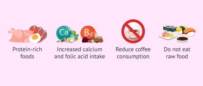 Imagen: Changes in diet in the first week of pregnancy