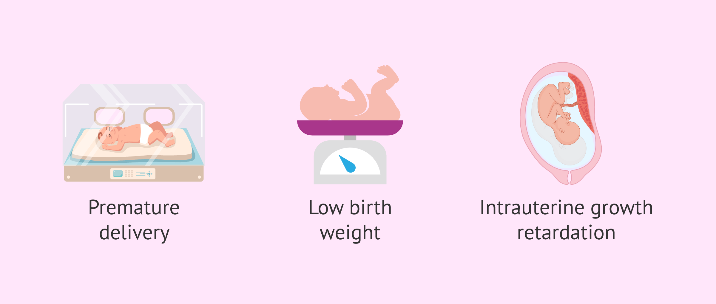 Imagen: Possible problems for the baby from poorly controlled asthma in pregnancy