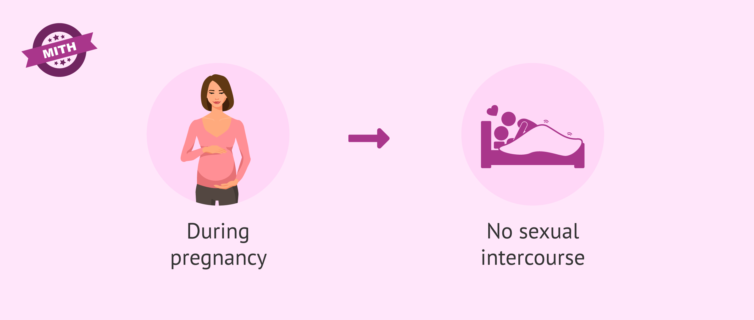 Is it possible to have sex with a pregnant woman?