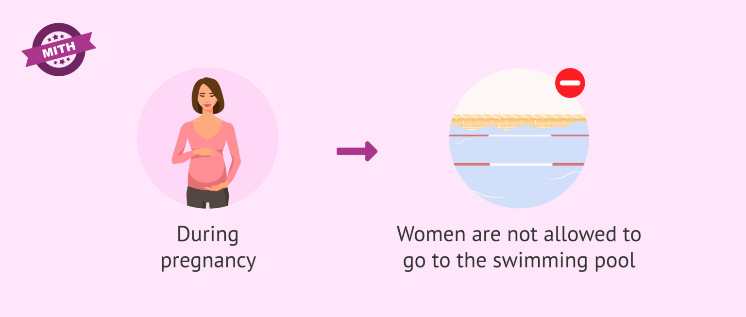 Is it possible to go to the swimming pool while pregnant?