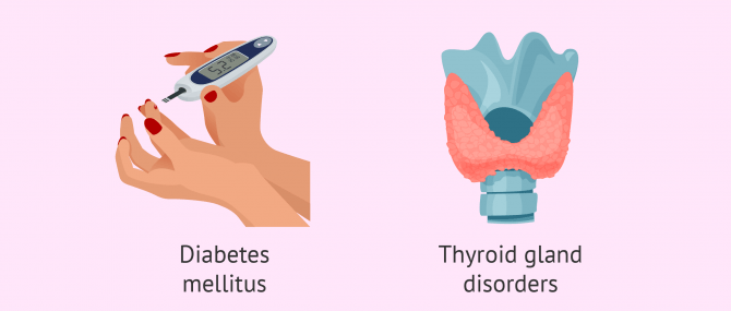 Endocrine problems during pregnancy
