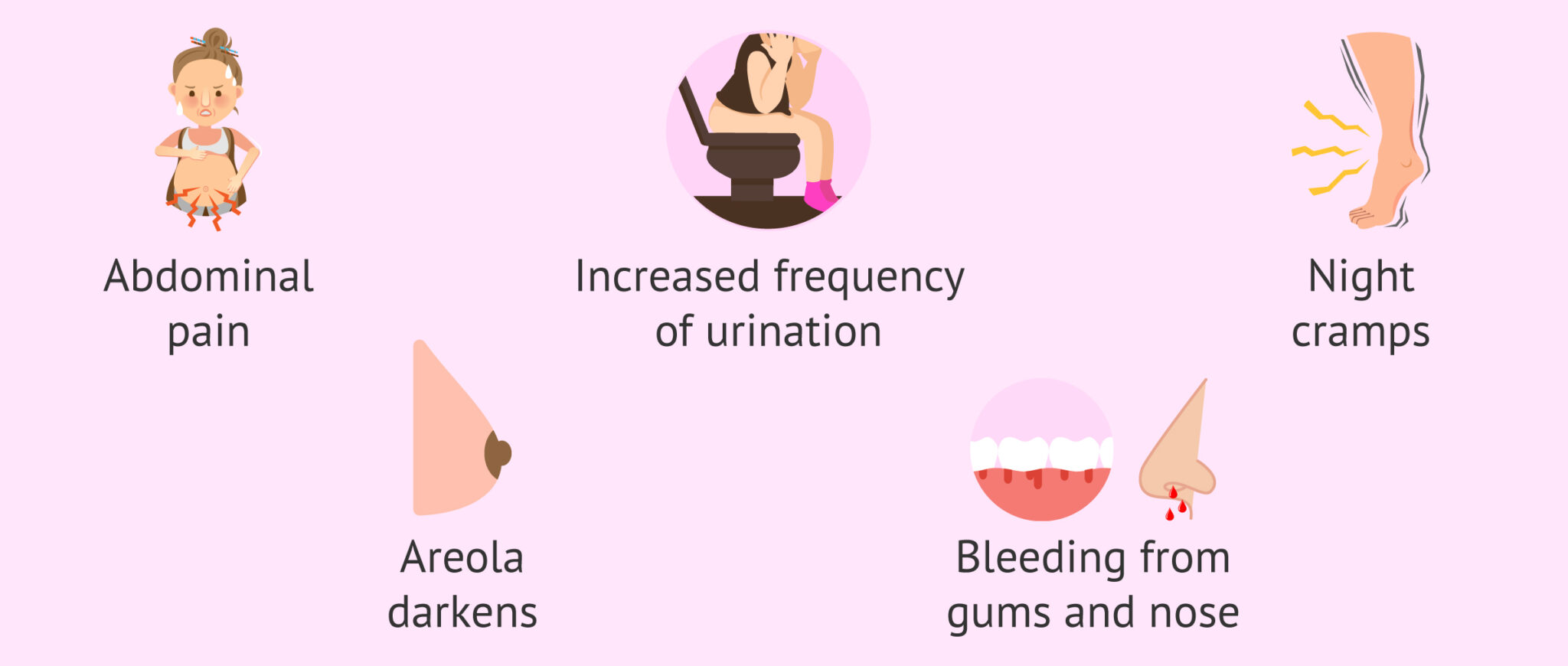 Changes In The Mother In The Fourth Month Of Pregnancy