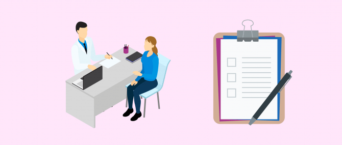 PCOS symptoms and visit to the doctor