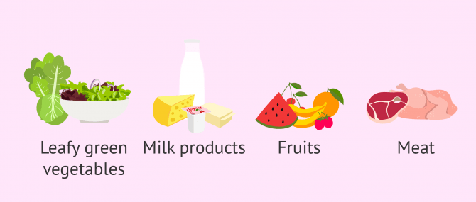 Imagen: Food and pregnancy