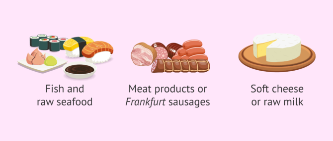 Imagen: Food which could pass on listeriosis