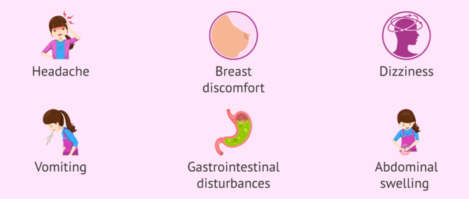 What are the side effects of taking estrogens?