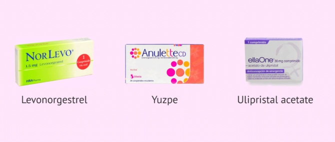 Imagen: Commercial models of the morning-after pill