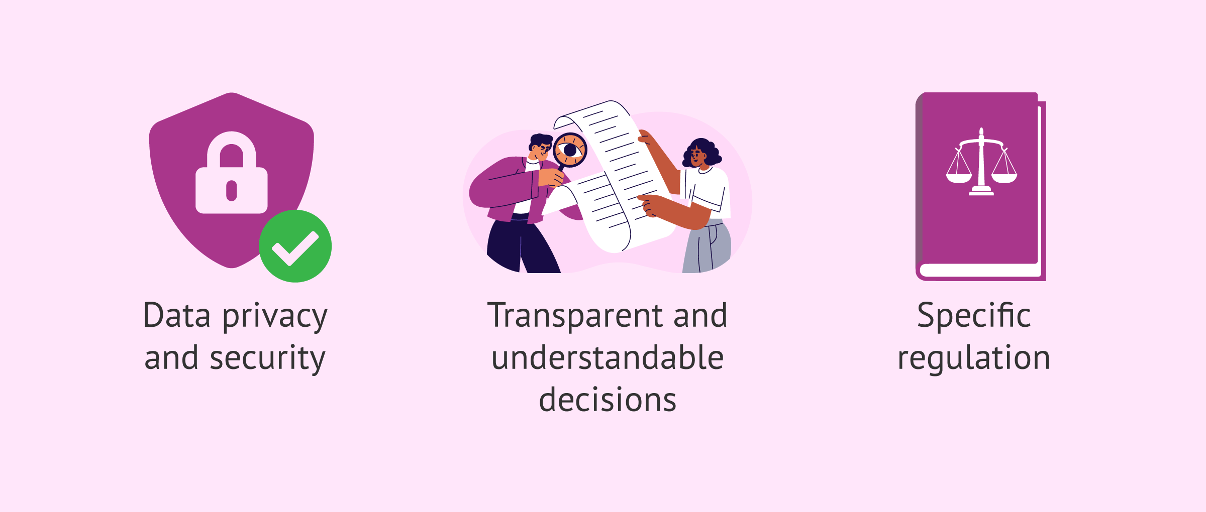 Imagen: Challenges in the application of artificial intelligence in assisted reproduction
