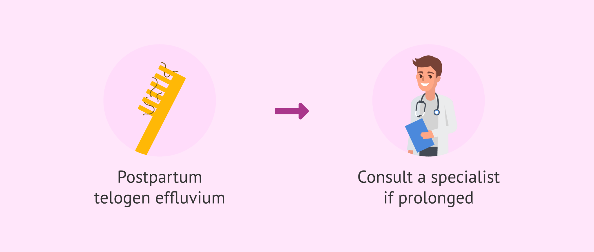 How to take care of your hair during pregnancy and postpartum?