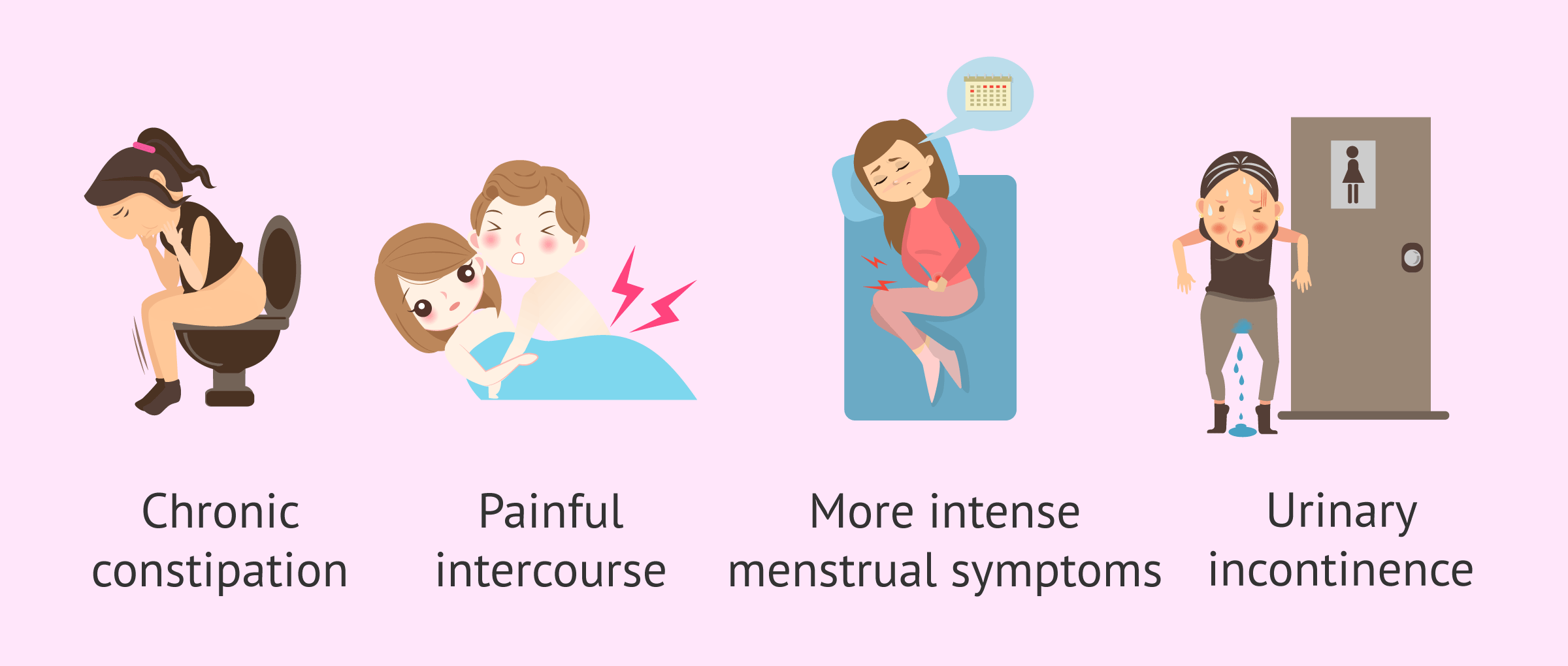 Uterus Tipped Backwards Causes and Symptomes of Retroverted Uterus