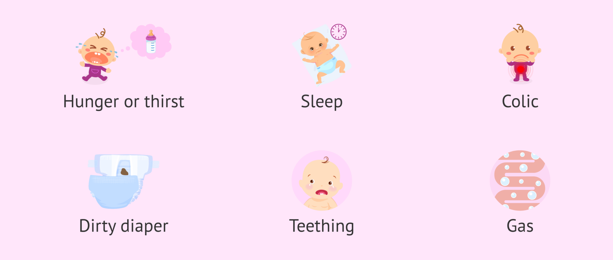 My baby cries: what does it mean? what should I do?
