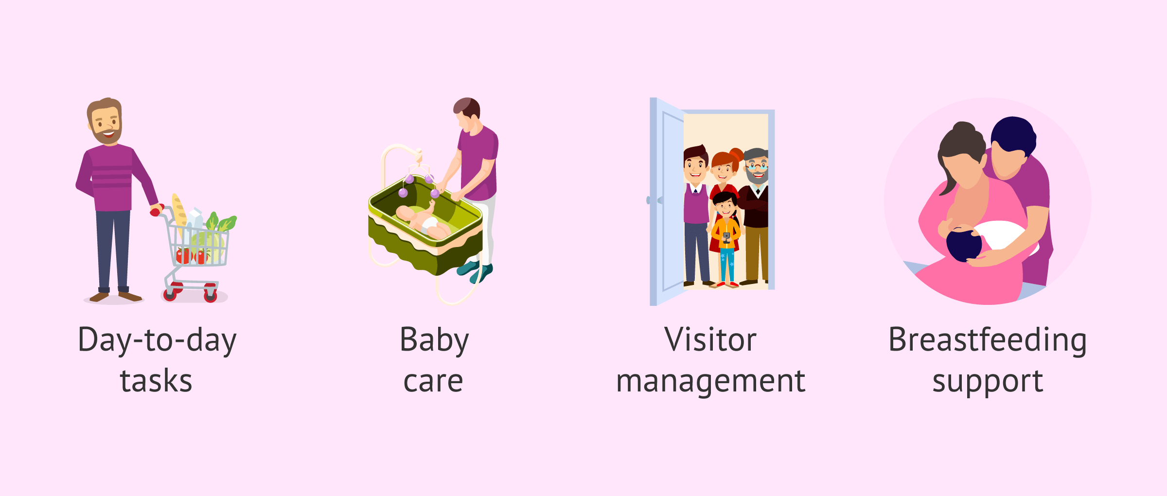 Imagen: What can men do during postpartum?