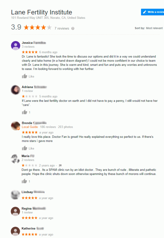 Imagen: Lane-Fertility-Institute-Reviews