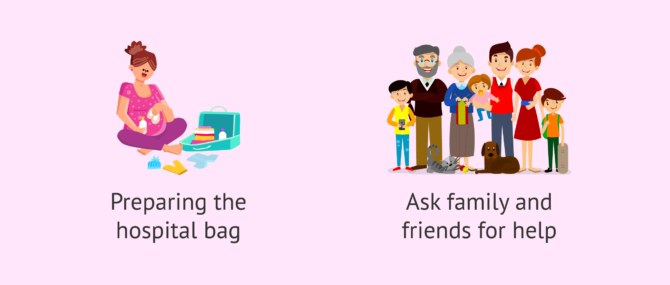 Imagen: Recommendations before a planned caesarean section