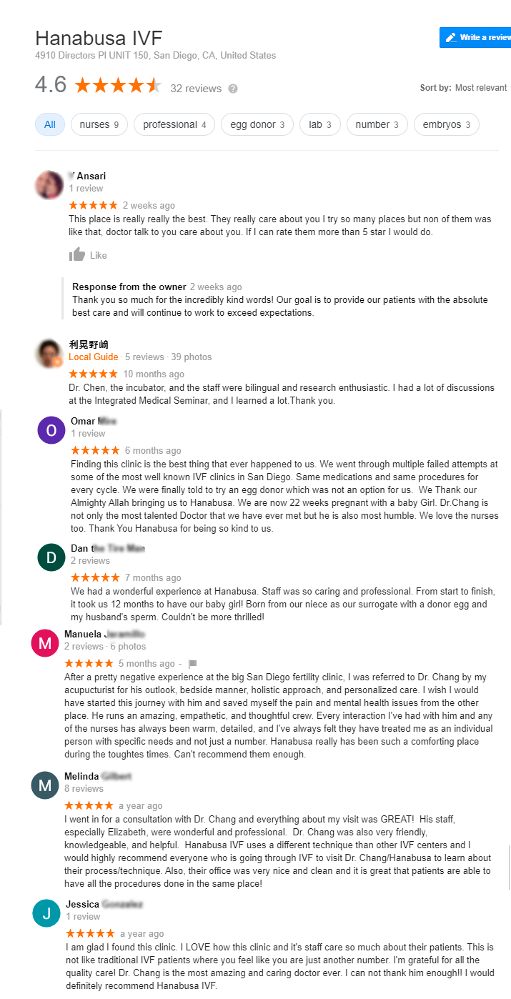 Reviews about Hanabusa IVF