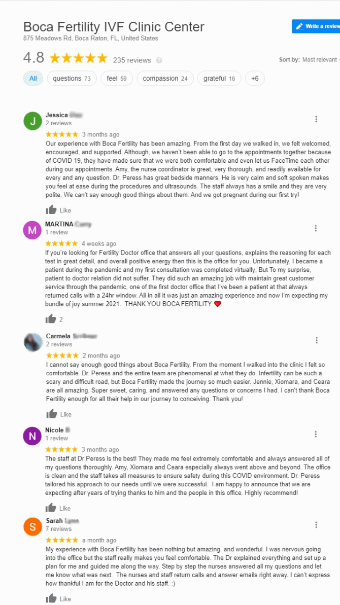 Imagen: Boca Fertility Reviews