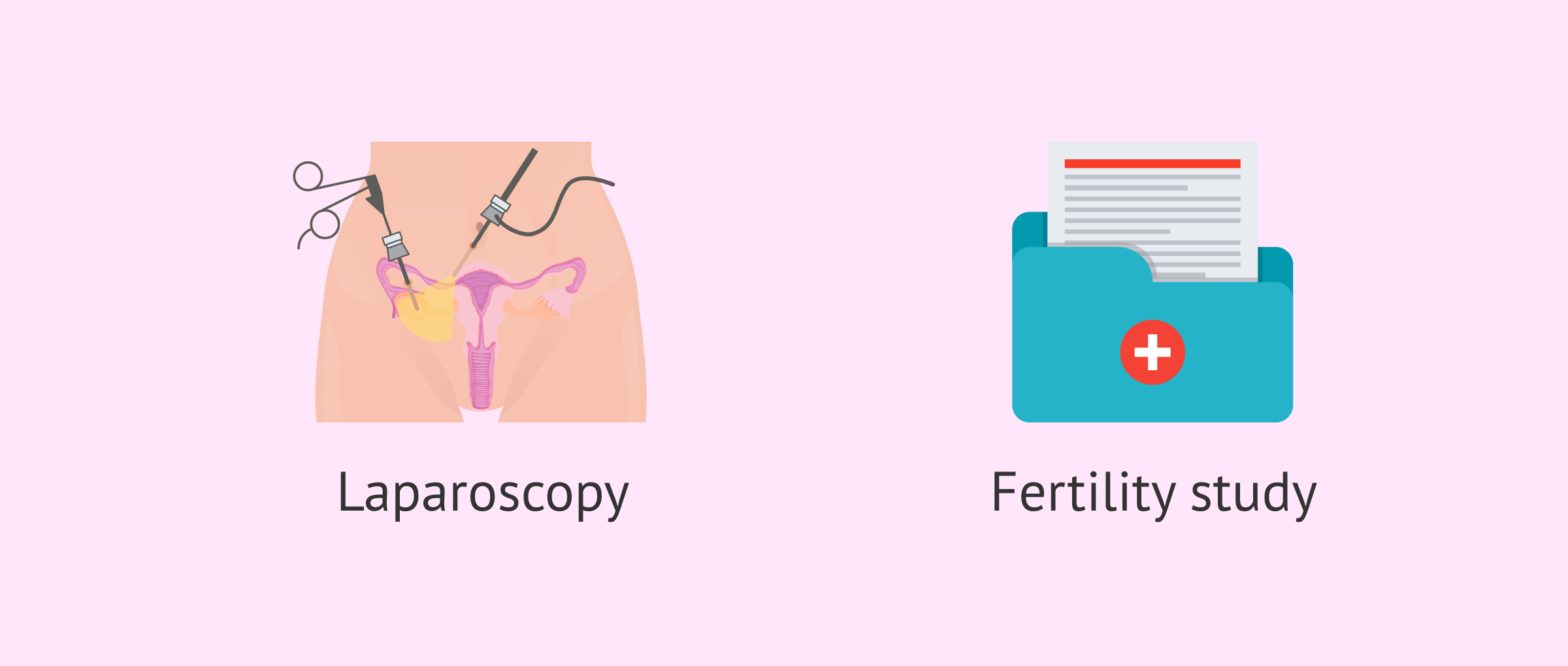 Imagen: Pre-tubal reversal testing