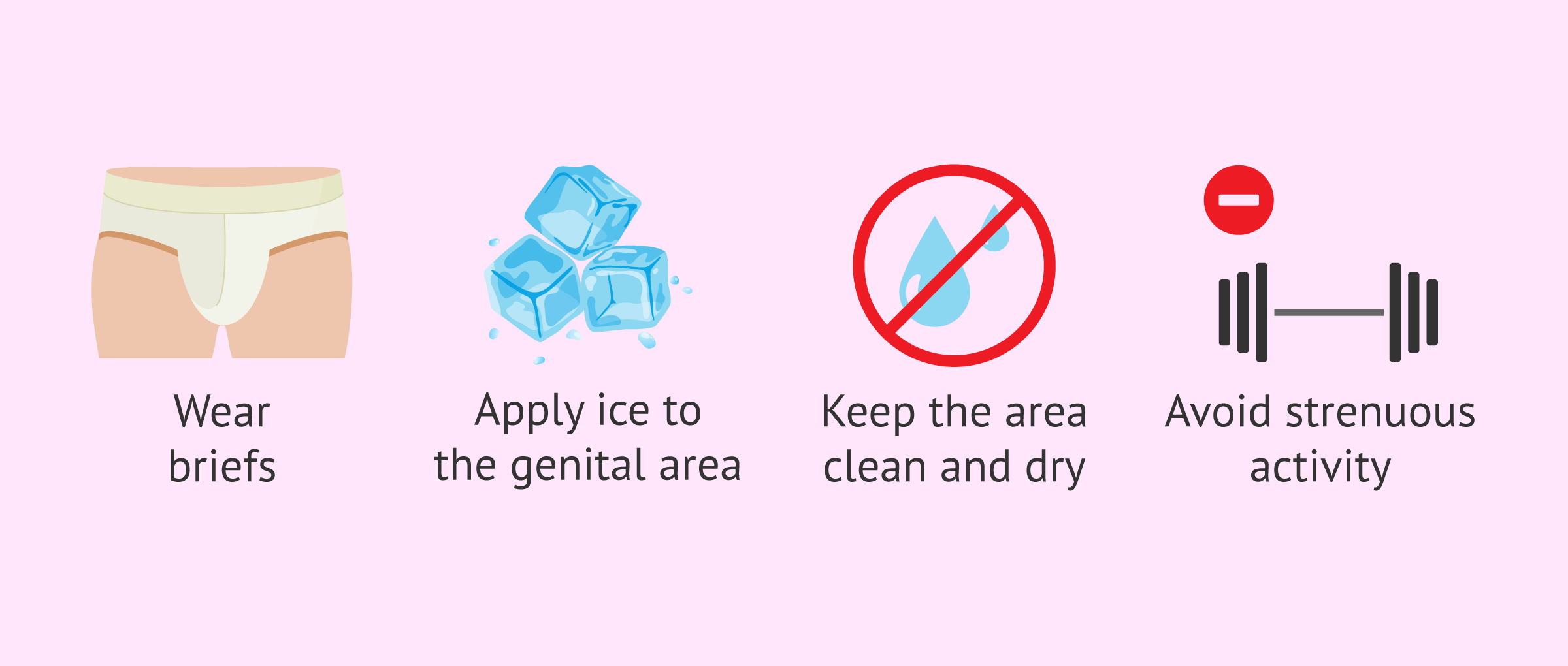Imagen: What to do after a testicular biopsy?