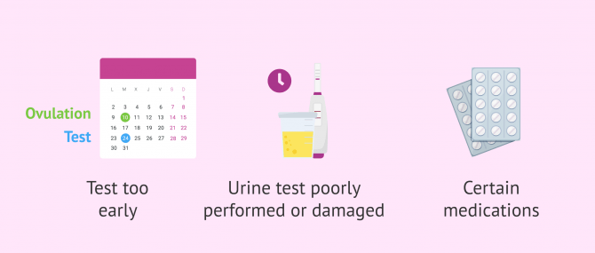 Why Can There Be A False Negative Pregnancy Test why-can-there-be-a-false-negative-pregnancy-test