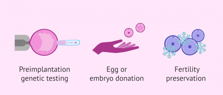 Becoming a mother after the age of 30-Advantages and disadvantages